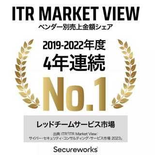 Award Badge - 2024 - ITR Market View Award Red Team White BG