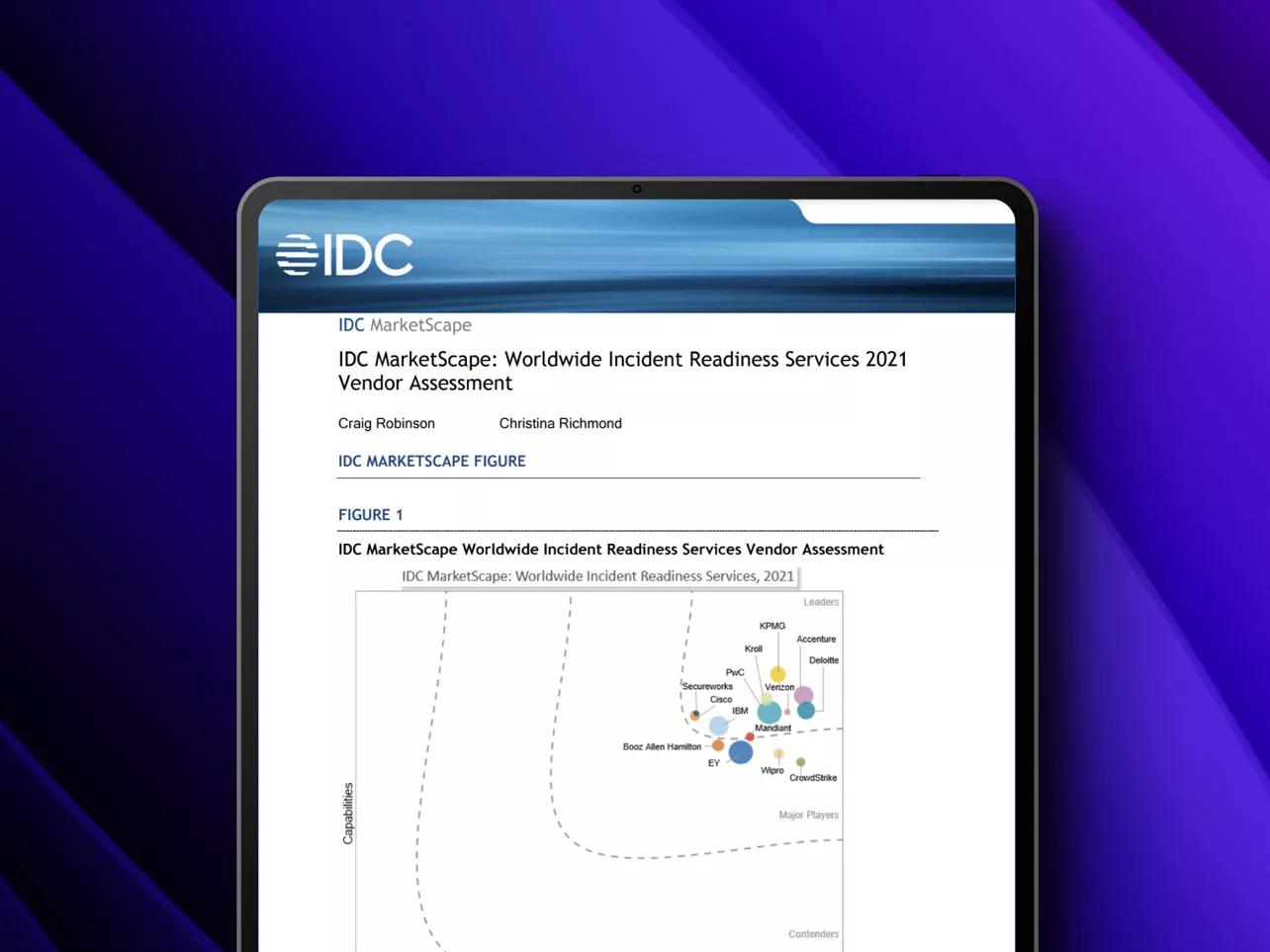 Évaluation IDC Marketscape Worldwide Incident Readiness Services 2021