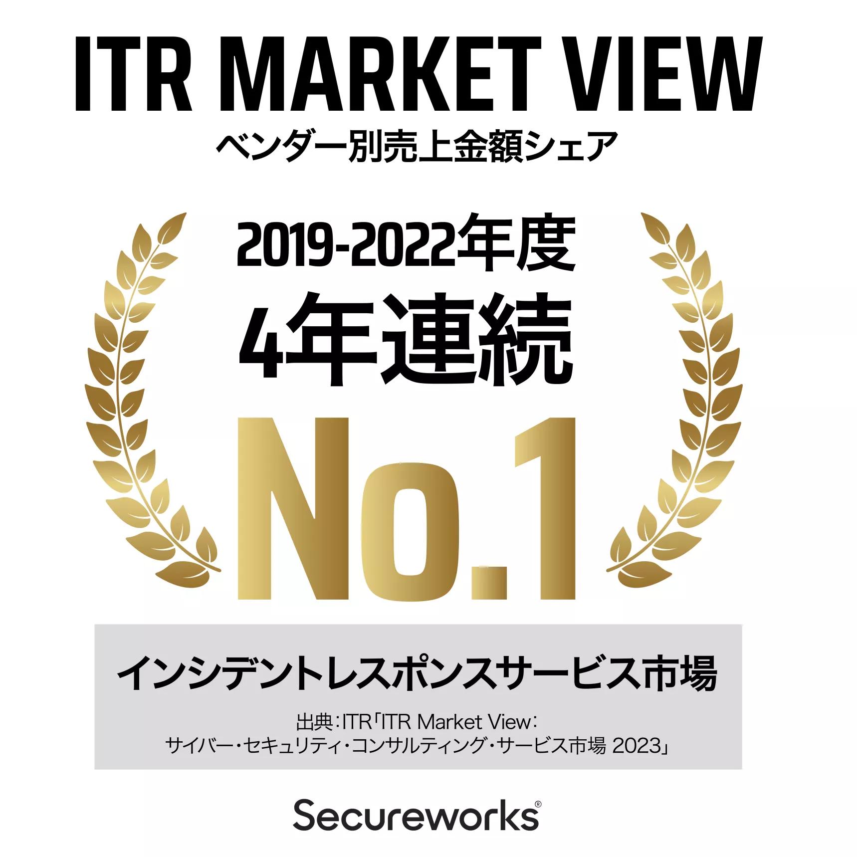 Award Badge - 2024 - ITR Market View Award IR White BG