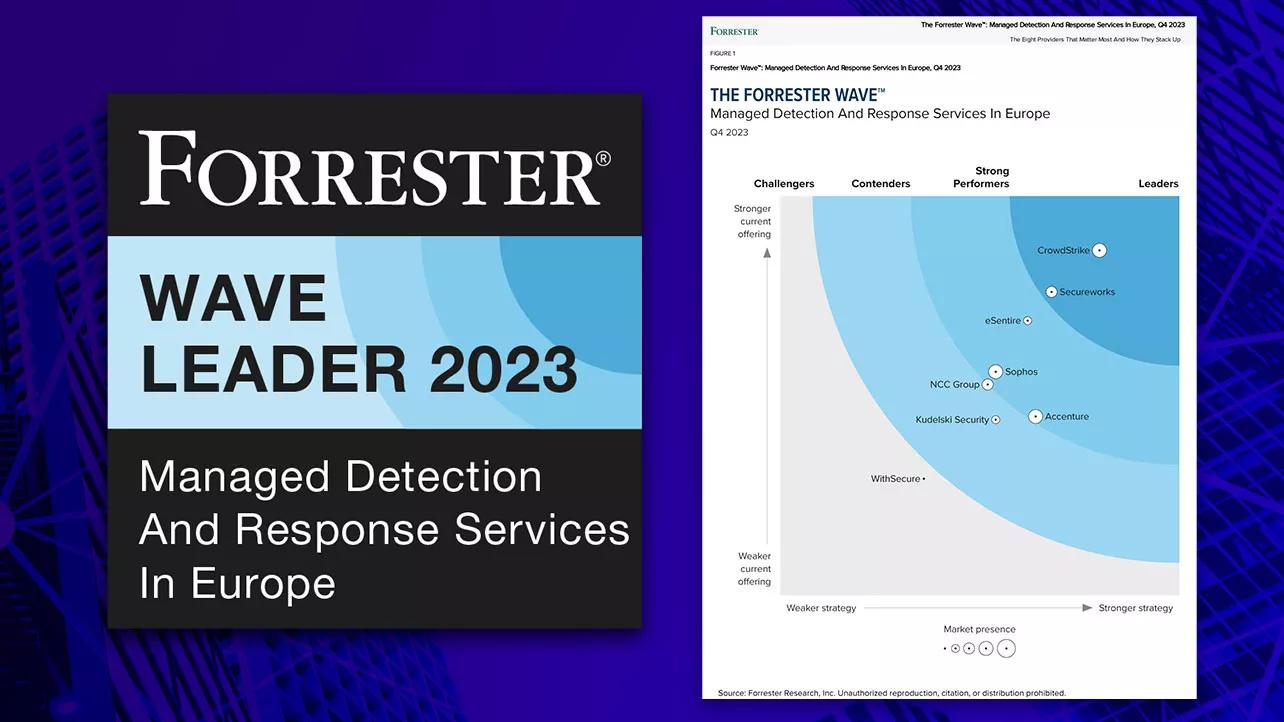 Forrester Wave Leader 2023 MDR Europe With Graphic 16x9